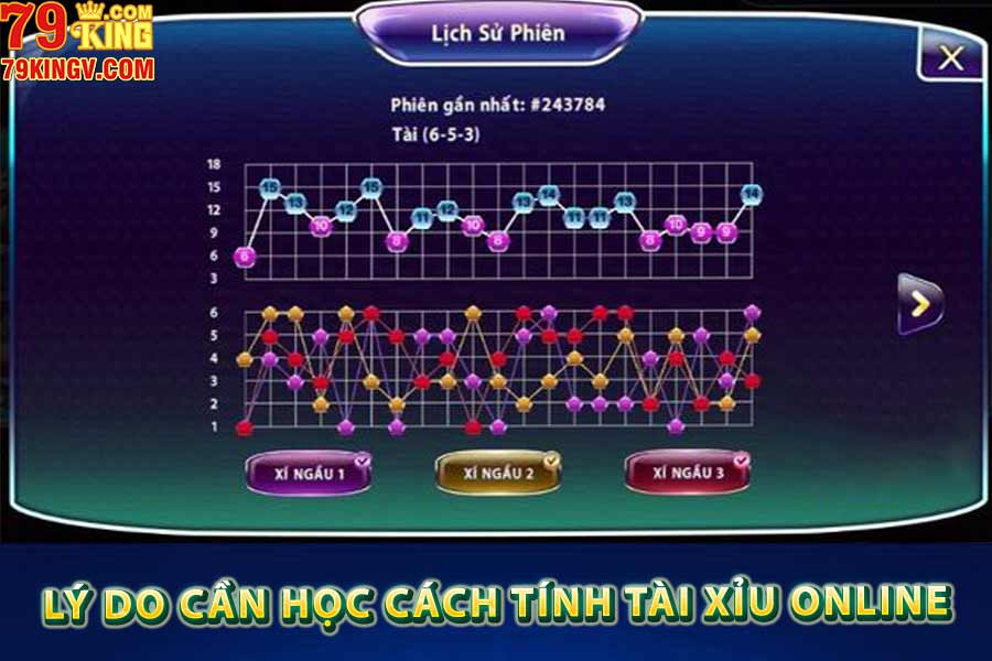 Lý do cần học cách tính tài xỉu online